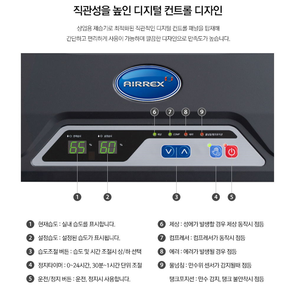 ADH-600P(30평형,65L/일,배수펌프형)